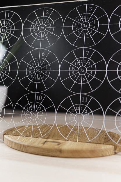 Násobilková tabule na zeď – Multiplication Wall Board