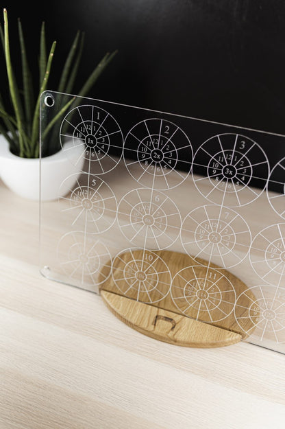 Násobilková tabule na zeď – Multiplication Wall Board