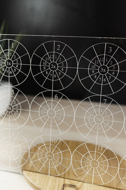 Násobilková tabule na zeď – Multiplication Wall Board